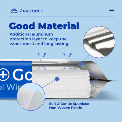 [Carton] Alcean 75% Alcohol Wipes (50 Wipes x 24 Packs)
