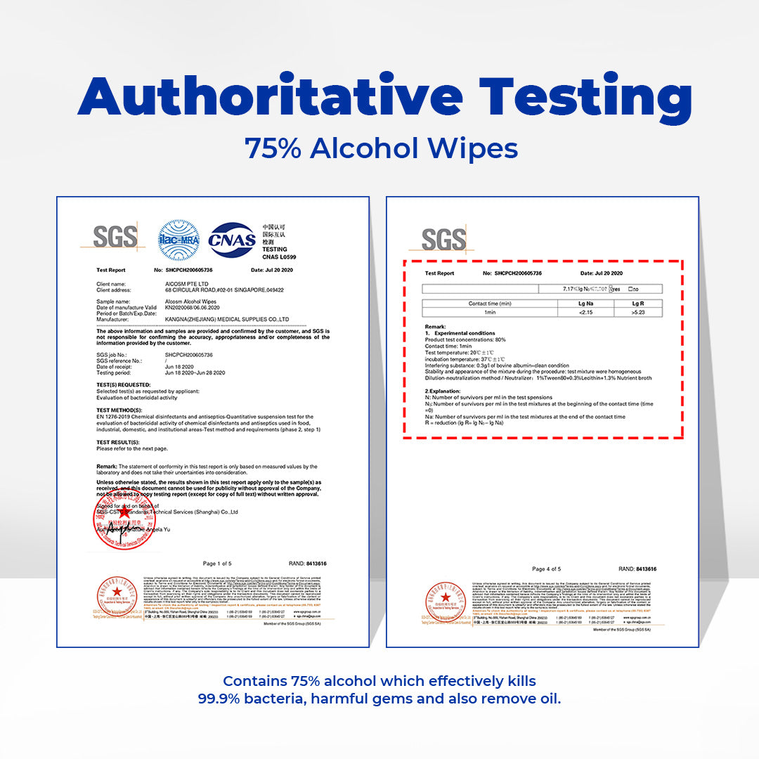 Alcean 75% Alcohol Pads - Individual Pad 50 Wipes (1 Box / 4 Boxes)