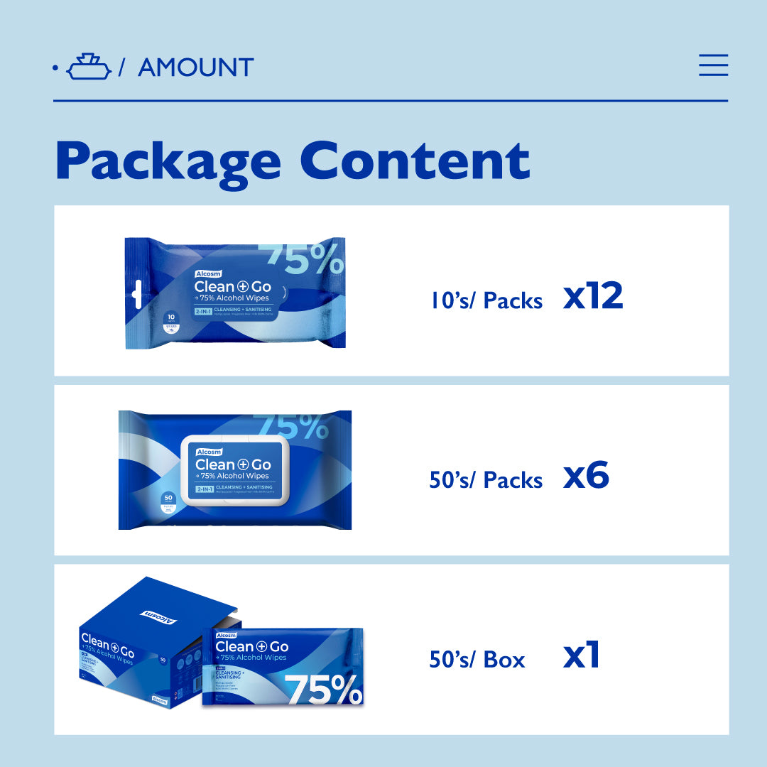 [Family Bundle] 75% Classic Alcohol Wipes